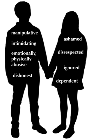 Unhealthy dating can be physically, emotionally detrimental to teens