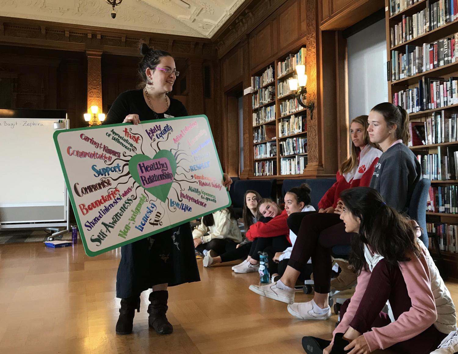 Sophomores read off a map of common qualities that people want in healthy relationships. The map was designed by a Trader Joe’s graphic artist.