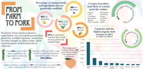 ‘Natural’ products can mislead consumers