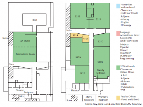 The new publications lab, art room, and redesigned Gallery are two renovated areas that will be reused for students and faculty.