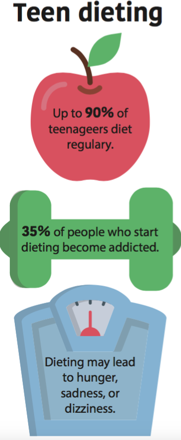 Source%3A+Livestrong