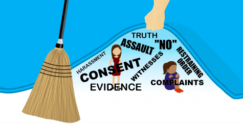 Sweeping it under the rug