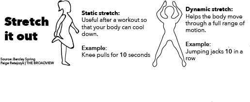 list of cool down exercises