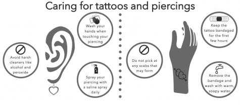 Teenagers experiment with piercings, tattoos