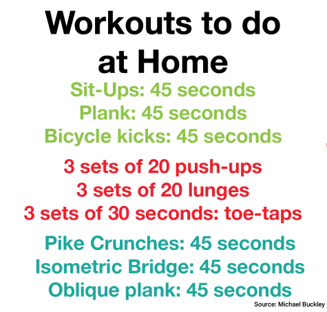 Athletes find alternative fitness routines