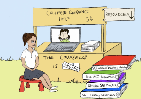 Testing uncertainty affects college application process