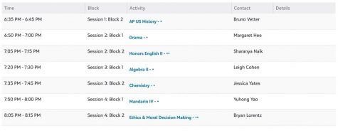 Screenshot of sophomore Azadeh Reiskin's complete schedule, including all classes she will take during the year. Parents were able to access their student's Learning Management System to view timing and schedules for the event.