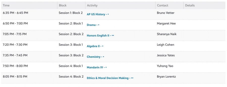 Screenshot of sophomore Azadeh Reiskins complete schedule, including all classes she will take during the year. Parents were able to access their students Learning Management System to view timing and schedules for the event. 
