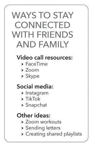 Staying connected can be difficult but there are a multiple of online choices to help.