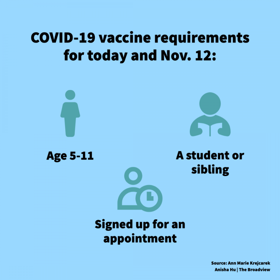 Children ages 5-11 receive first dose of COVID-19 vaccine