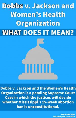 Dobbs v. Jackson and Women’s Health Organization