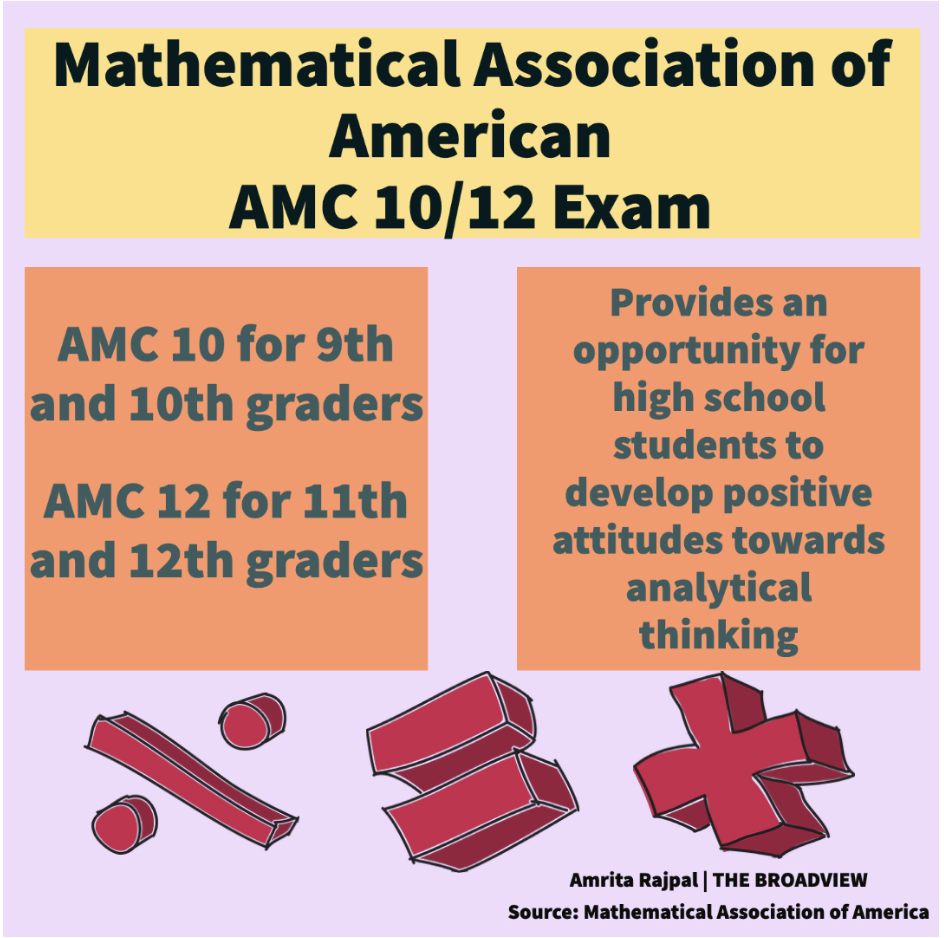 National math exam offered to students | The Broadview