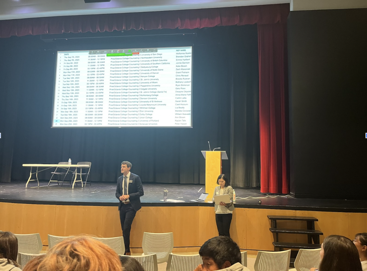 Junior families went to an information night on International Baccalaureate (IB) and college counseling. Along with 6 Core Classes, International Baccalaureate students are also required to complete Creativity, Activity, and Service, an Extended Essay, and a Theory of Knowledge class.