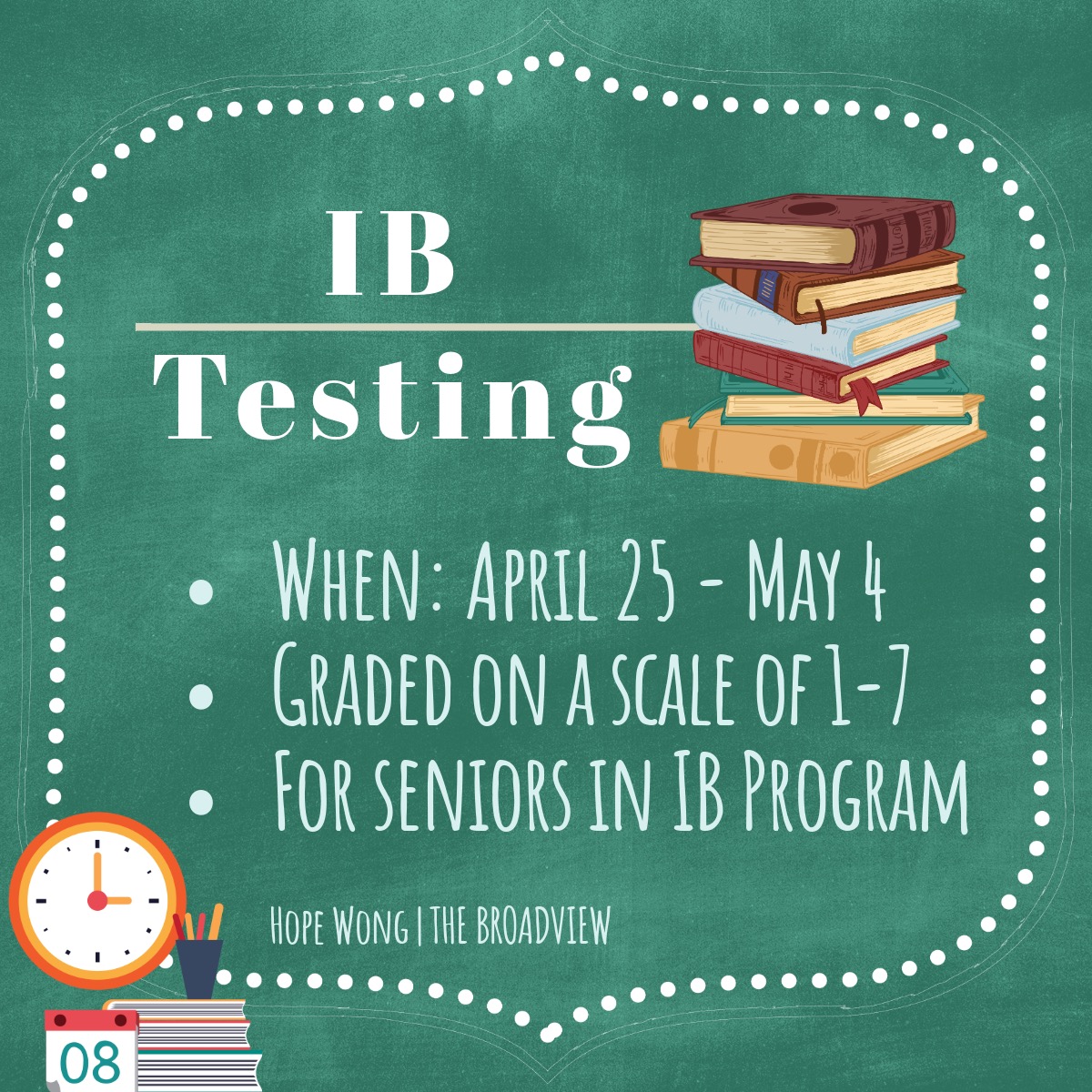 IB+Testing+Starting