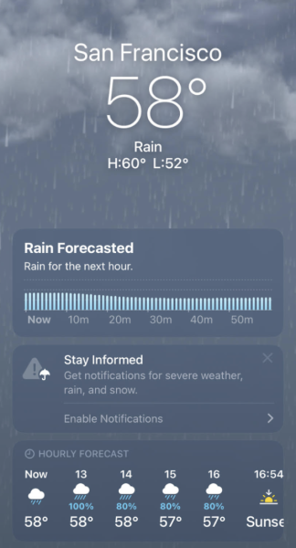 A weather forecast for Nov. 22 predicts rain and “severe weather” warnings for the upcoming Thanksgiving weekend. This time for holidays will be sprinkled with rain, and snow for those in Lake Tahoe.