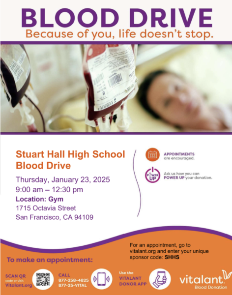 Blood Drive